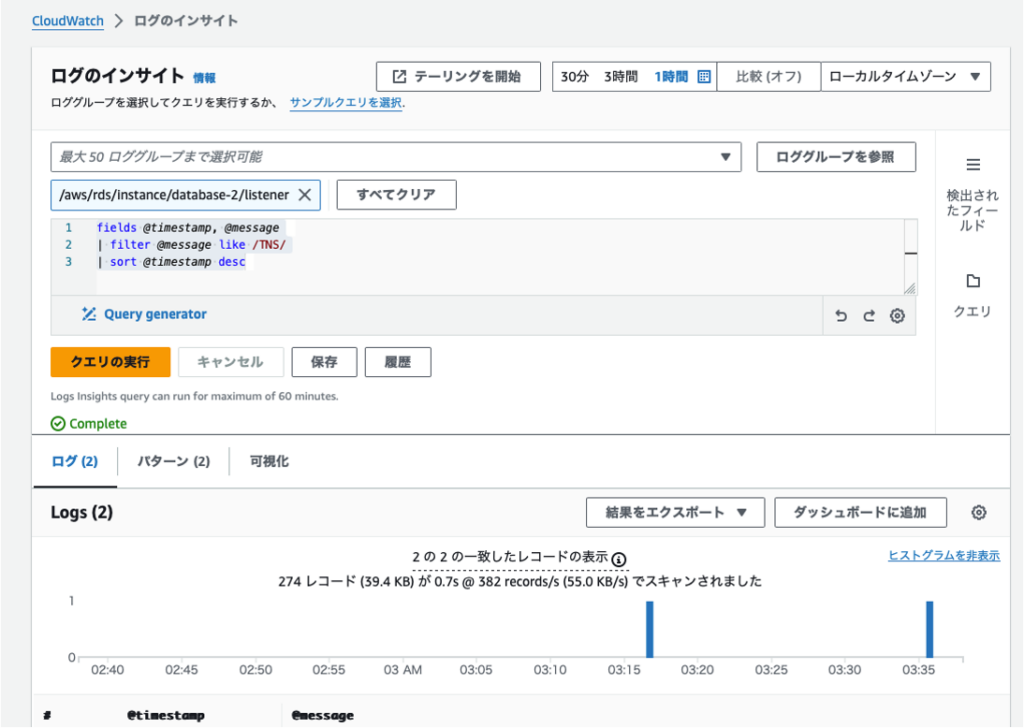 クラウドウォッチ実行結果