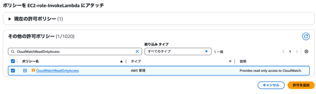 権限CLoudWatch