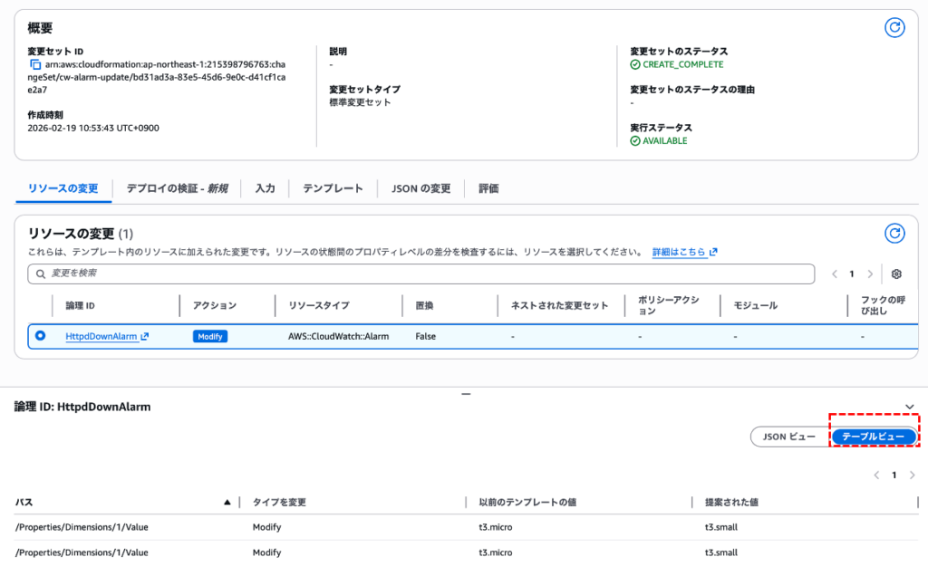 テーブルビューの確認
