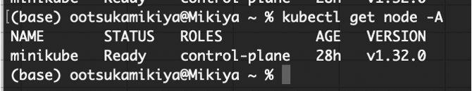 minikune環境
