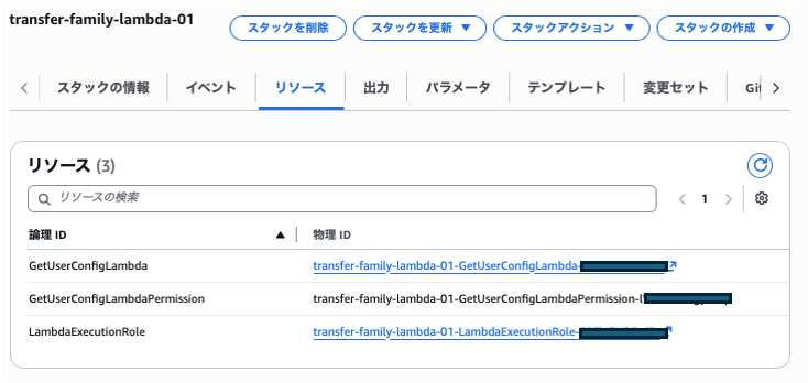 作成されたLambda関数のメモ
