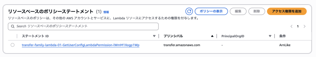 リソースベースのアクセス権限
