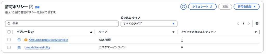 Lambdaのポリシー