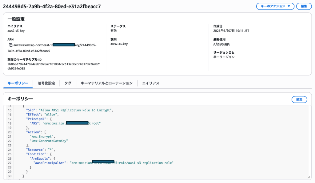 AWS2の
KMSキーポリシー