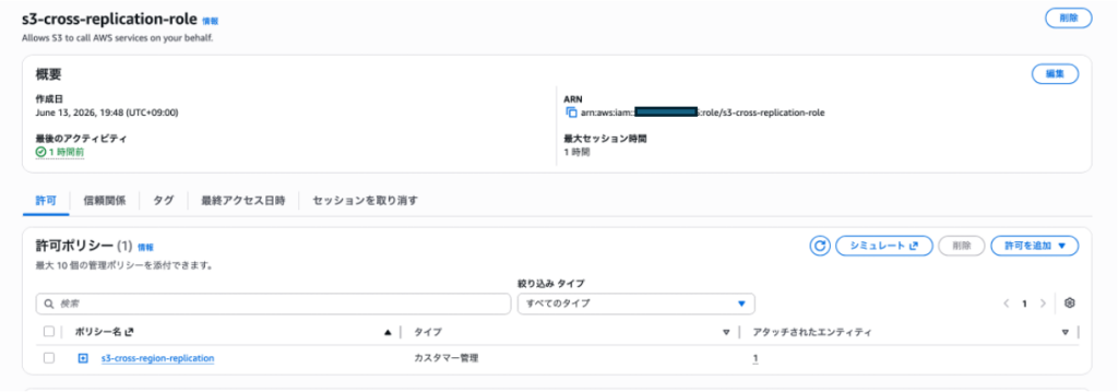 replication-roleの画像