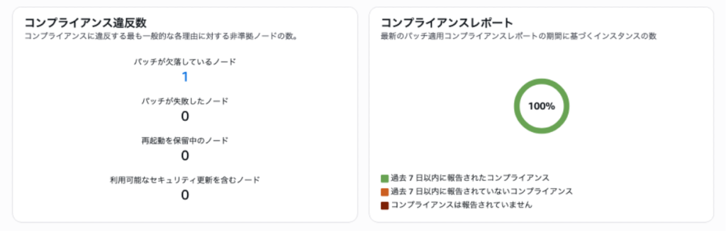 コンプライアンス確認